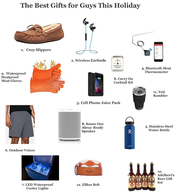 The Best Gifts for Guys This Holiday